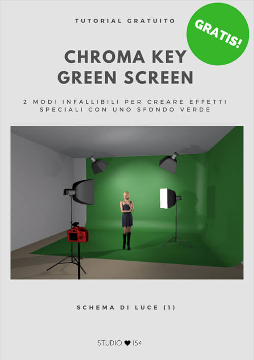 Green Screen Come Fare